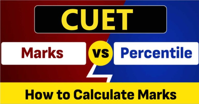 How to calculate cuet score